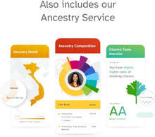 Load image into Gallery viewer, Exclusive DNA Testing Bundle with Health Reports &amp; Ancestry Insights Included