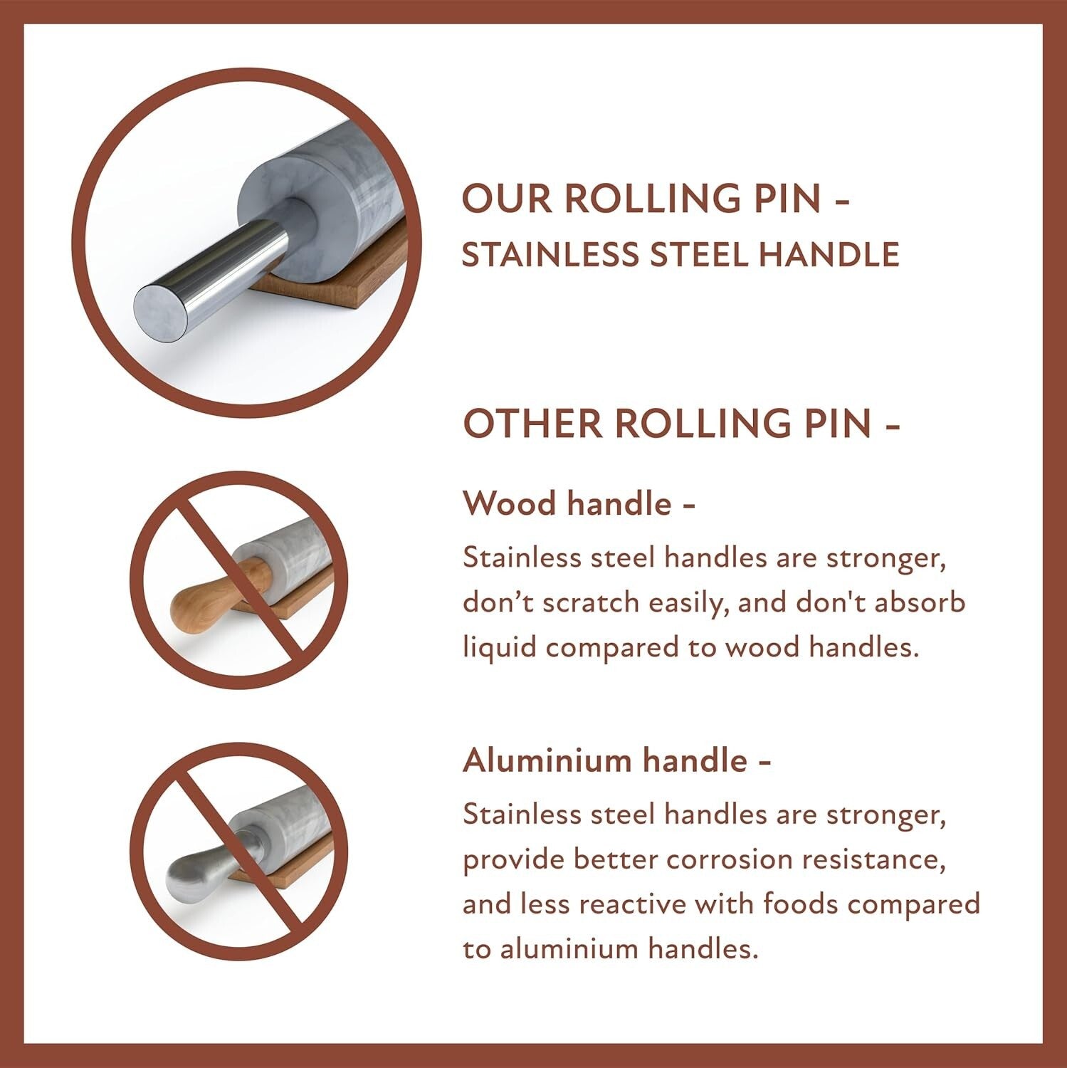 White Marble Rolling Pin Set with Stainless Steel Handles & Baking Accessories