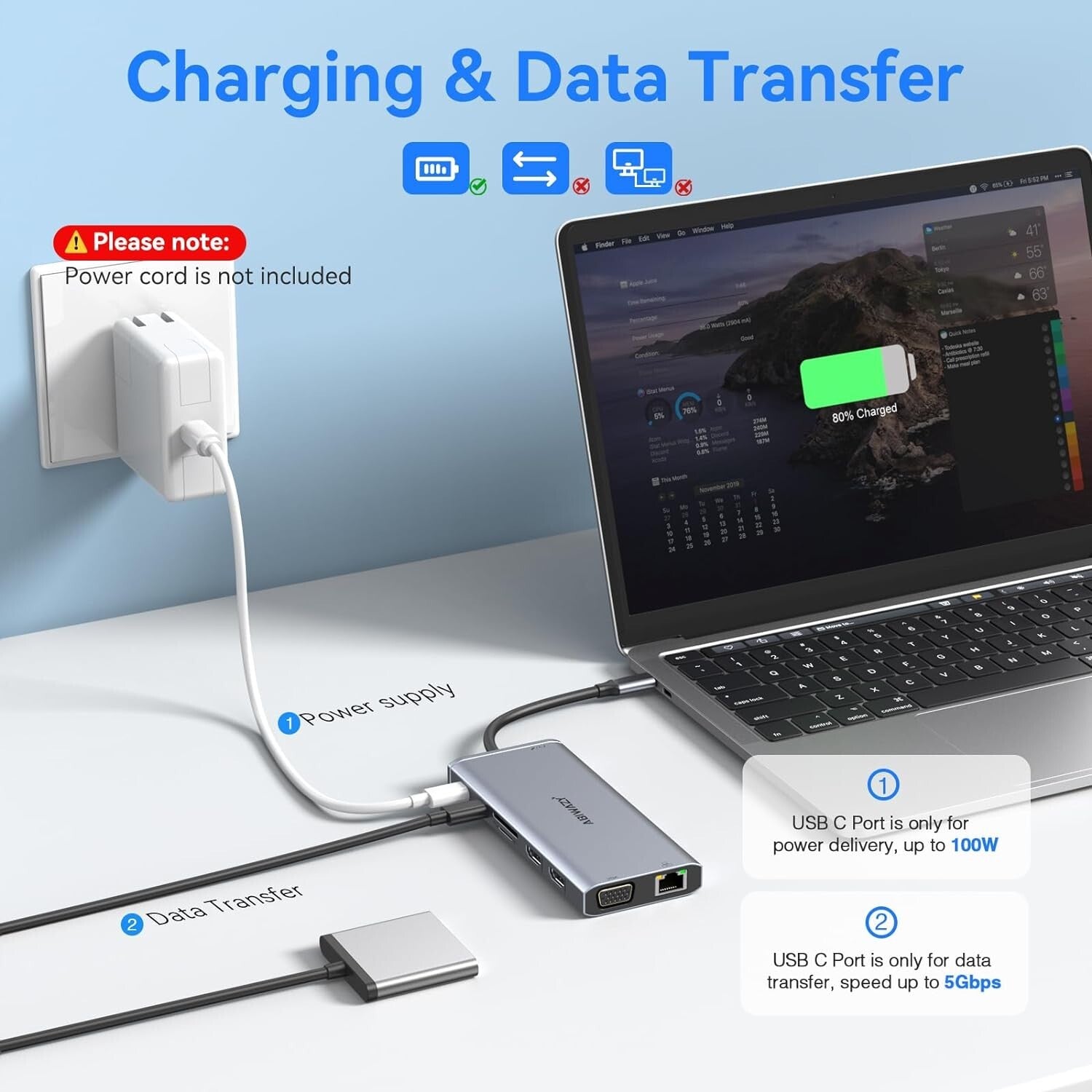 14-in-1 USB C Hub with Dual 4K HDMI & Gigabit Ethernet for Maximum Efficiency