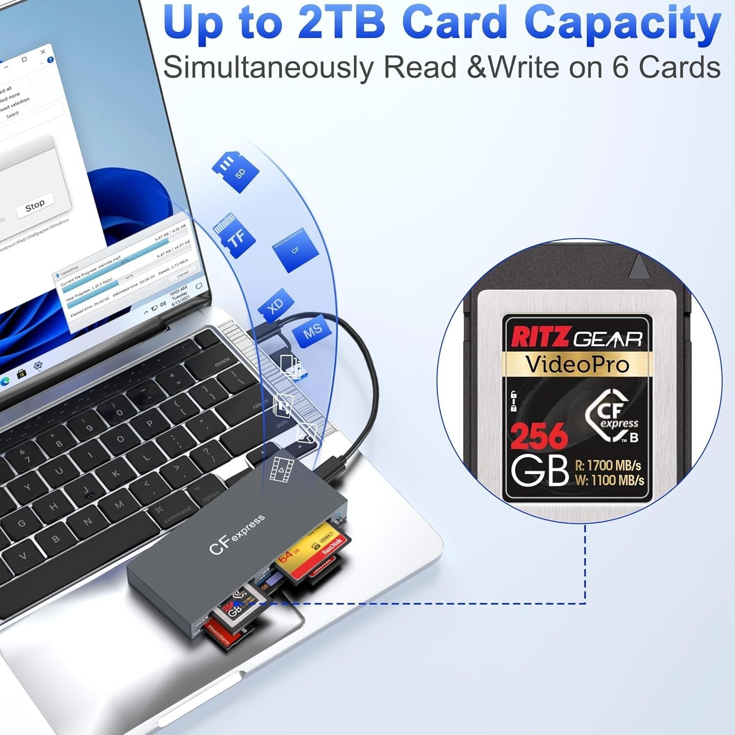 Compact 6-in-1 CFexpress Card Reader with USB 3.2 - Ideal for Photographers