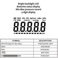 Load image into Gallery viewer, Battery-Powered 3-1/8" Digital Pressure Gauge: 0-5000 psi with LED Backlight