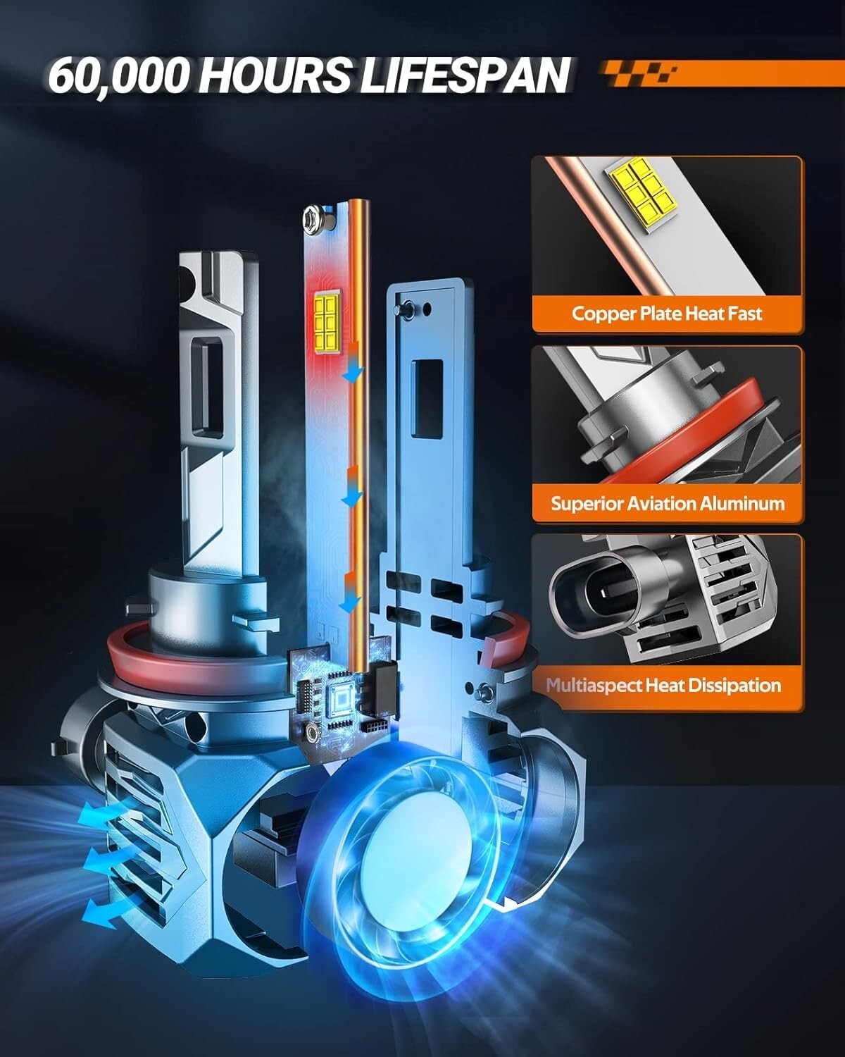 130W Wireless 9005/H11 Lights with 10 Years Lifespan - Superior Night Visibility