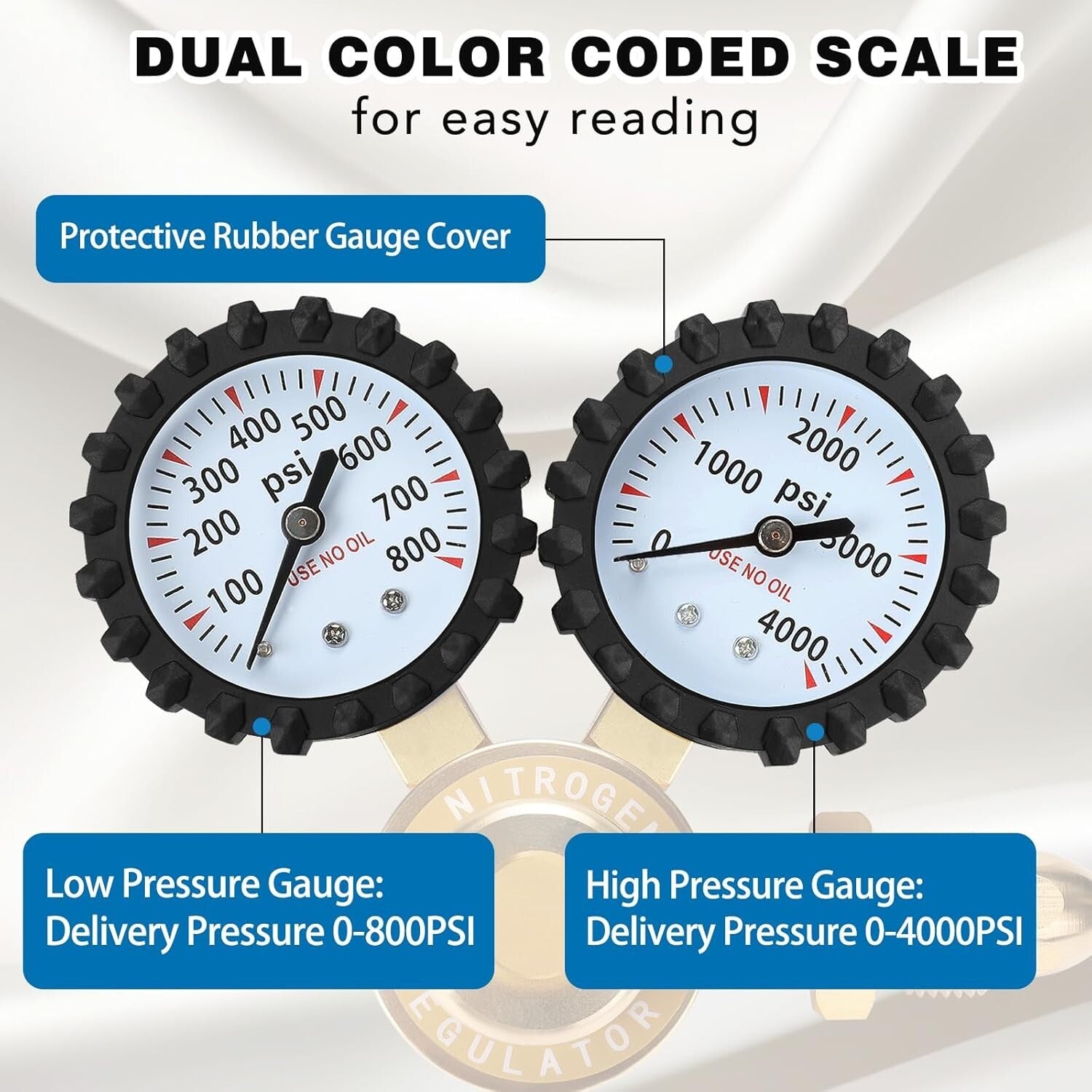 0-800 PSI Nitrogen Regulator for HVAC with 78.7" Safety Hose & Easy-Read Gauges