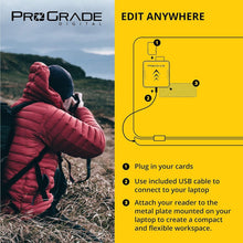 Load image into Gallery viewer, Efficient USB 3.2 Dual-Slot Card Reader for Photographers and Content Creators