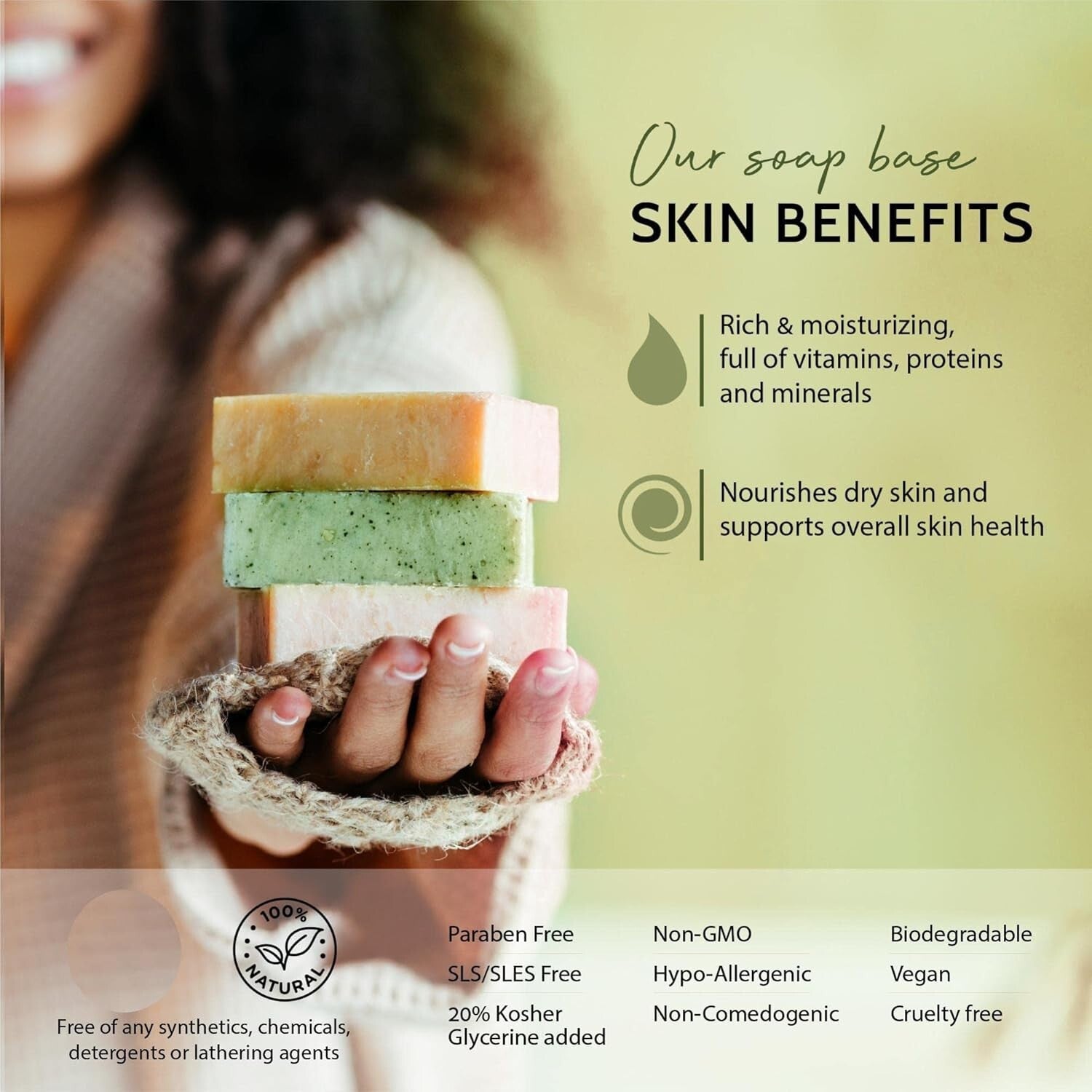 All-Inclusive 7 Lb Melt and Pour Soap Base Set - No Synthetics, Just Nature