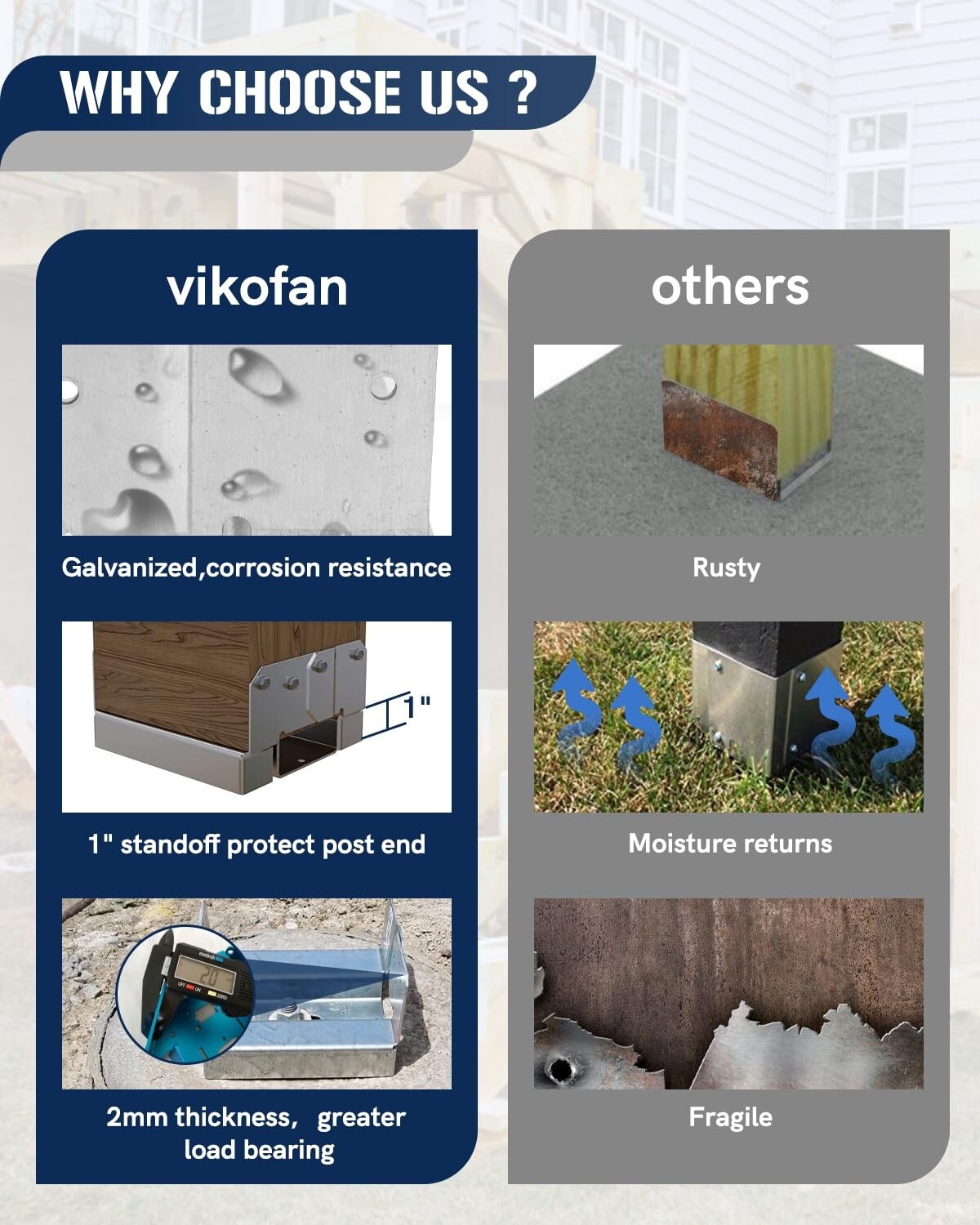 Durable 6x6 Metal Post Base Brackets with 1-Inch Standoff for Optimal Protection