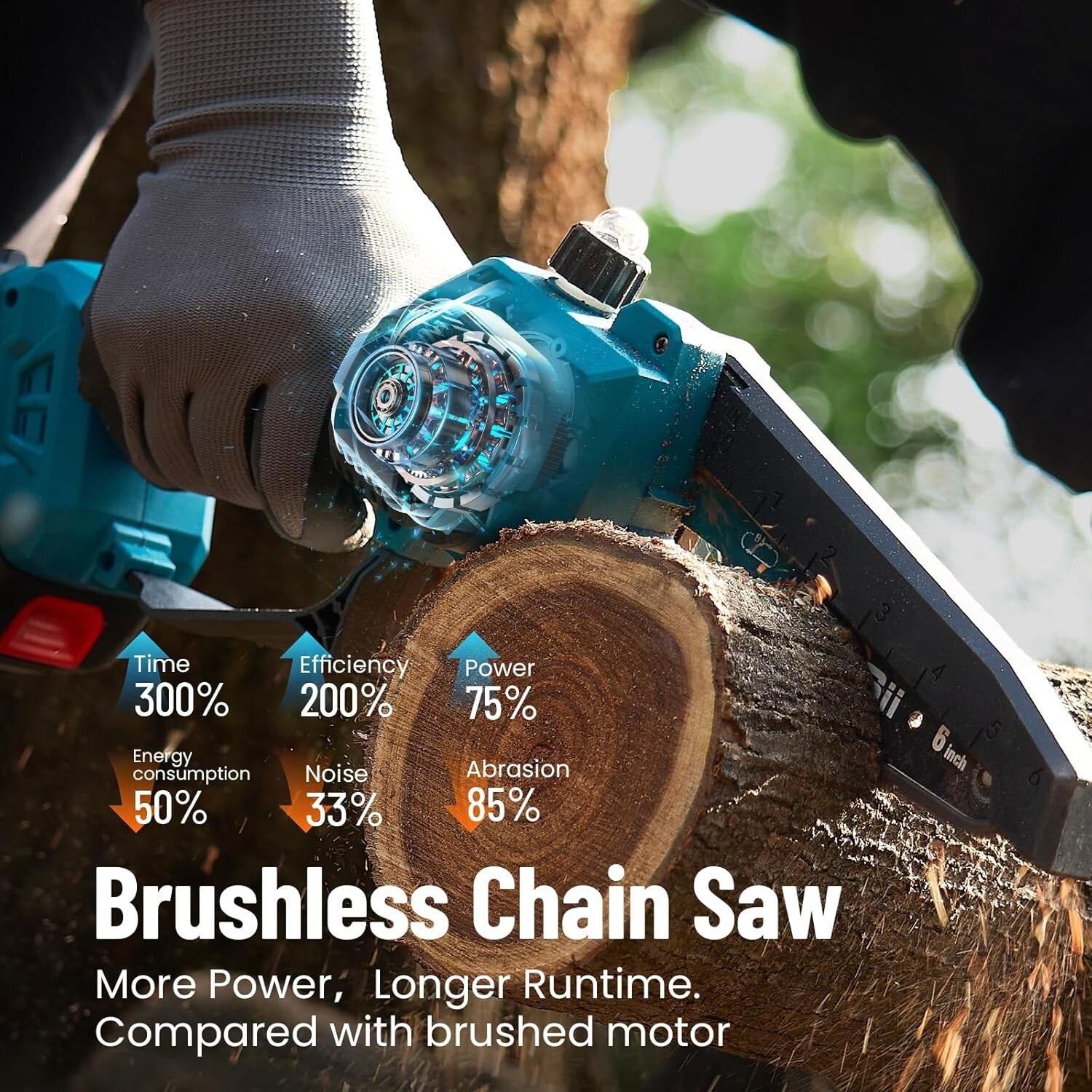 Extendable 10ft Electric Pole Saw - 6'' Mini Chainsaw with Dual Batteries