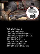 Load image into Gallery viewer, 4WD Differential Axle Actuator Assembly for Chevy Trailblazer, Envoy, 9-7x