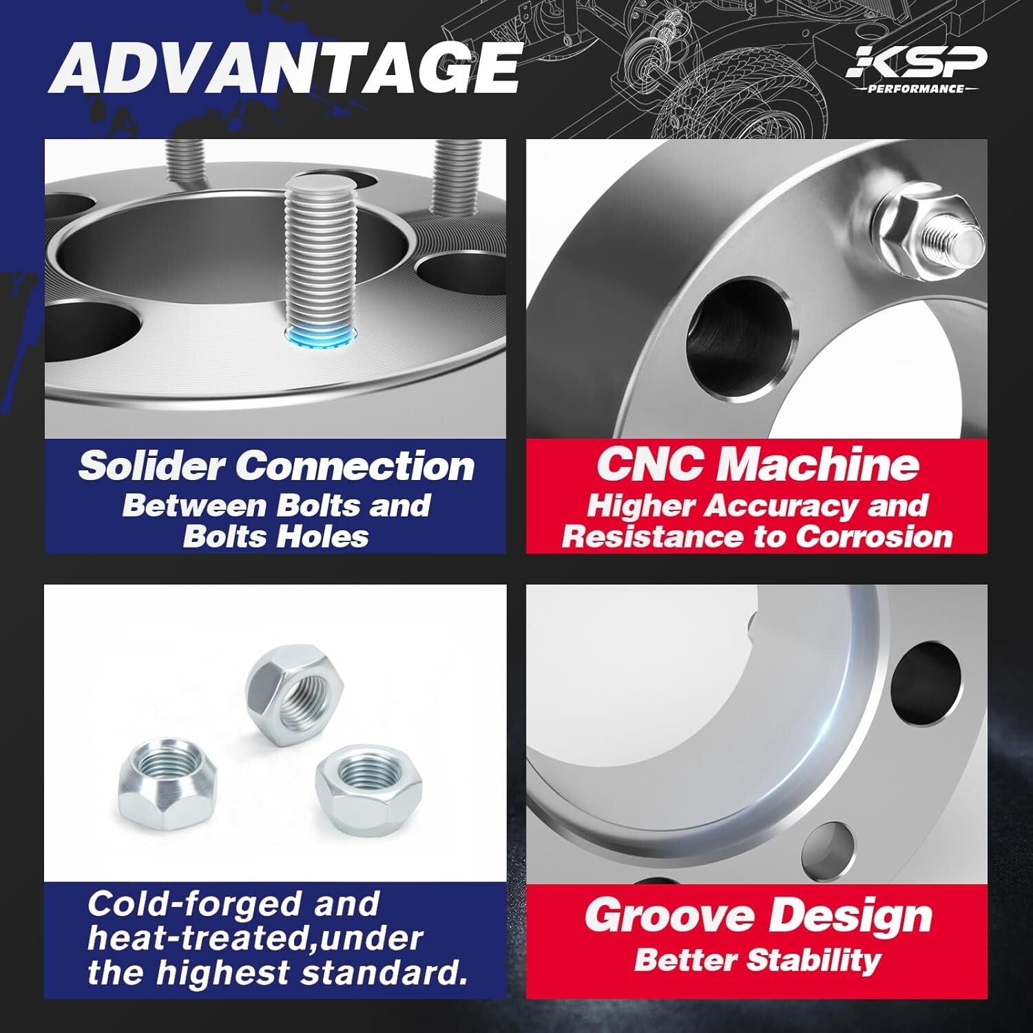 Polaris 4X156 Wheel Spacers 1.5in Aluminum Spacers for Enhanced Stability