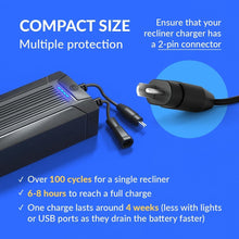 Load image into Gallery viewer, Compact 2200 mAh Battery Pack for Electric Recliners – Safe and Convenient