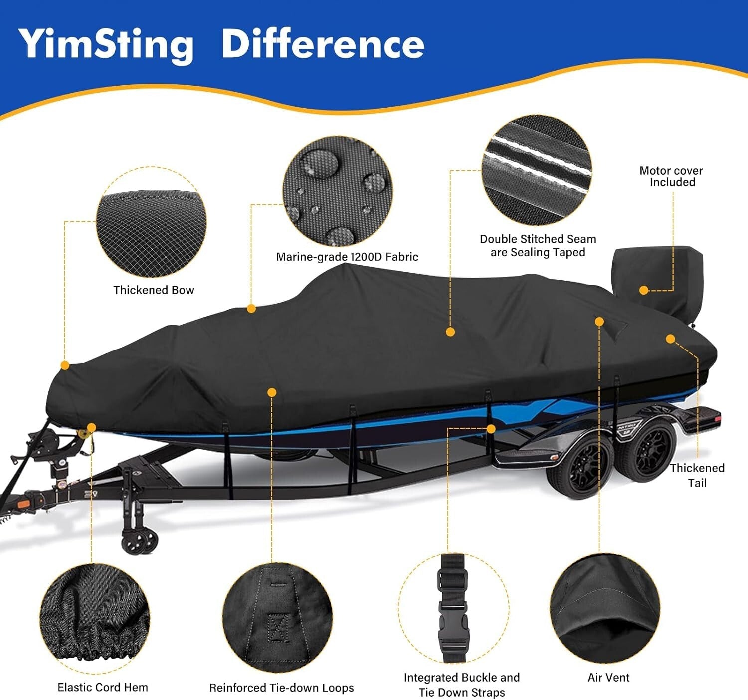 1200D Waterproof Boat Cover - Fits 16-18.5ft, Heavy Duty with Windproof Straps