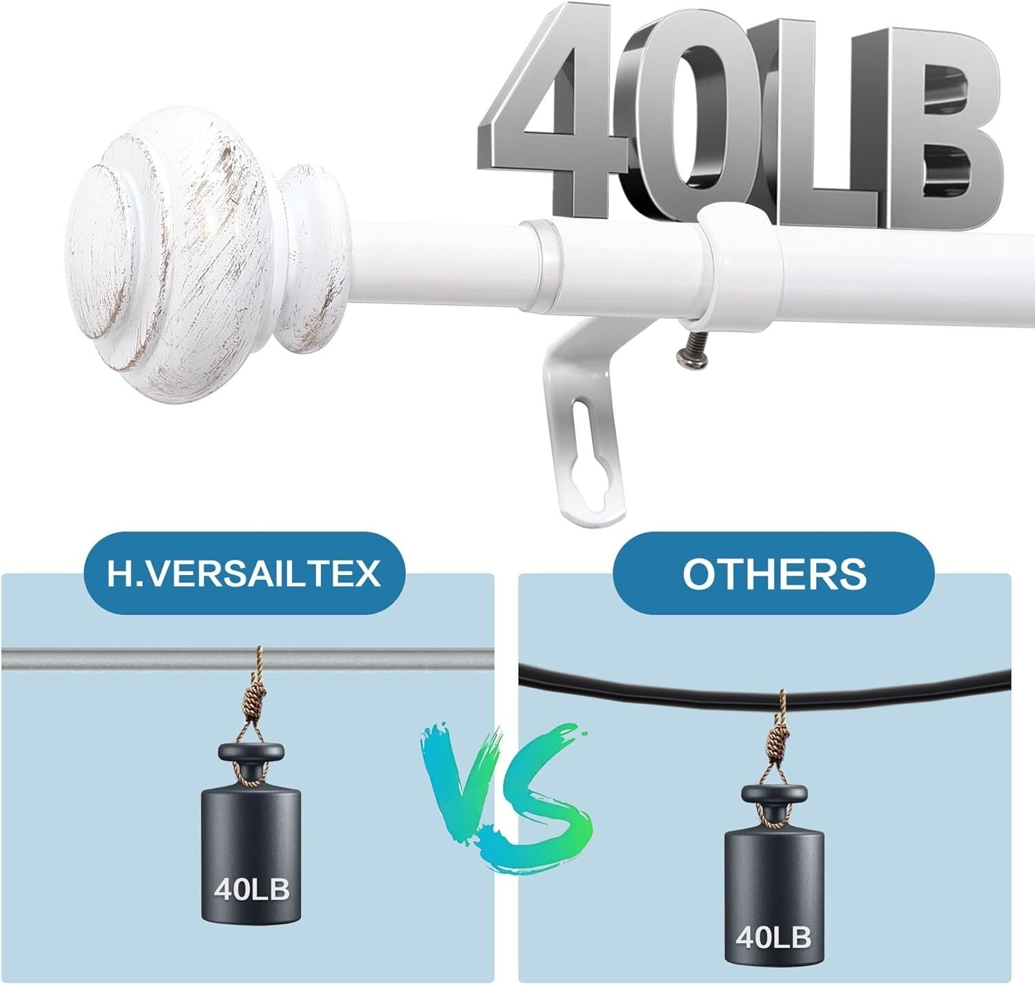 Versatile Adjustable Curtain Rods for Light to Heavy Curtains, 16.2-137.4 Inches