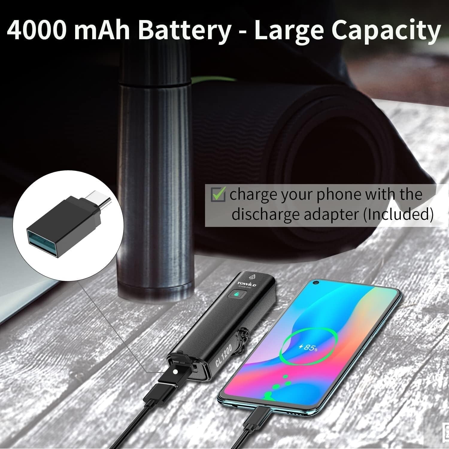 1200 Lumen Waterproof Bike Headlight with Rechargeable Battery & Garmin Mount