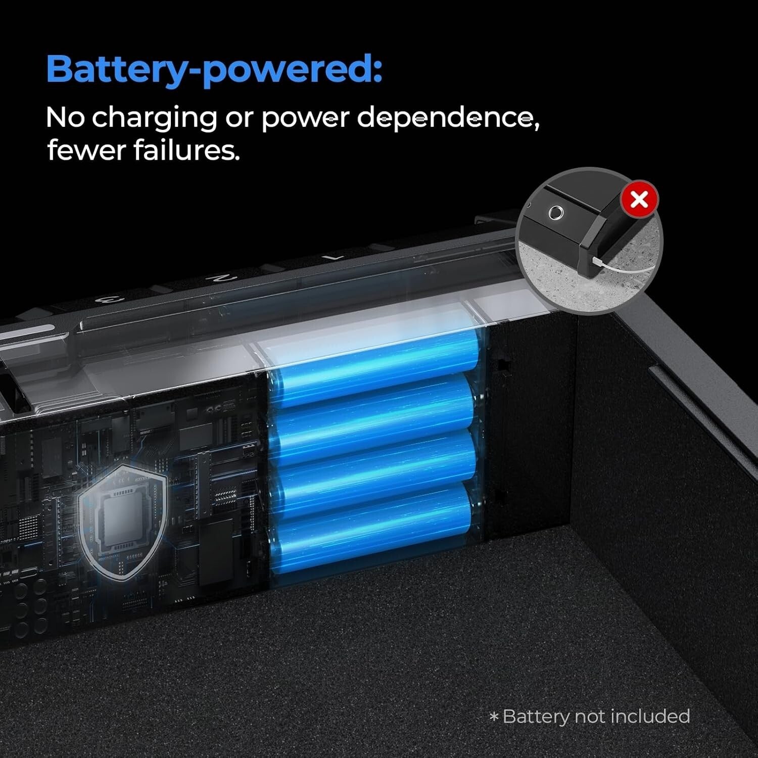 Advanced Alloy Steel Biometric Gun Safe for Quick Access - Nightstand or Car Use