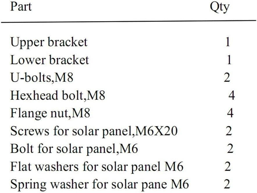 Durable Aluminum Solar Panel Mounting Rack for 30W - 60W with 2-inch Pole Fit