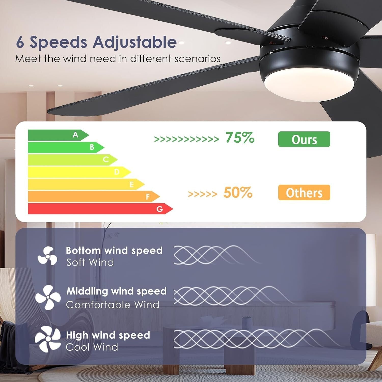 Versatile 52-Inch Ceiling Fan with Reversible Blades & Timer for Indoor/Outdoor