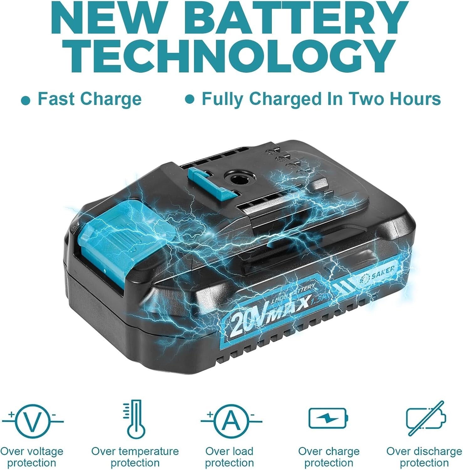 Rechargeable 6-Inch Mini Chainsaw with Dual Batteries - Ideal Father's Day Gift