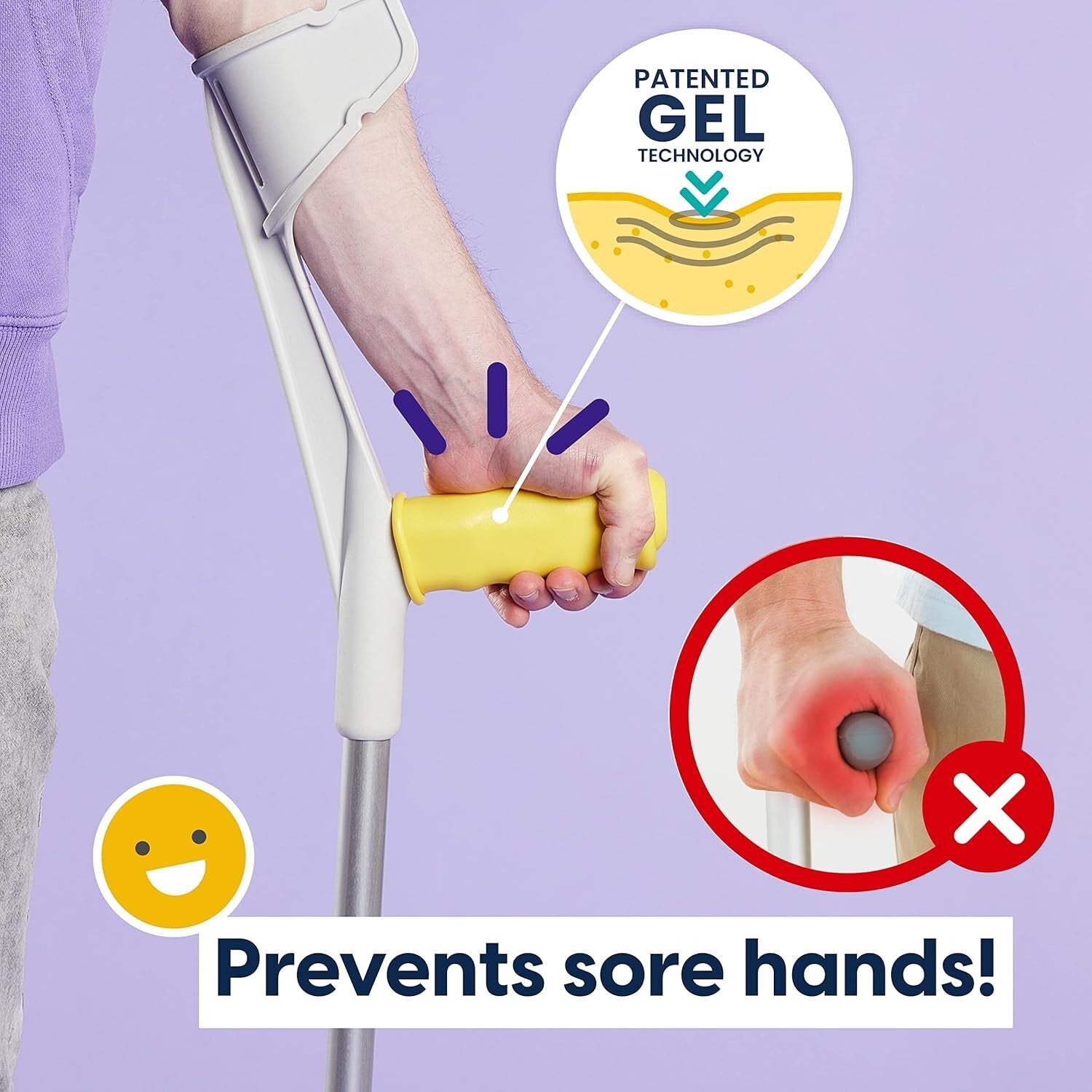 Ergonomic Crutch Handle Grips with Easy-Clean Silicone - Set of 2, Prevent Falls