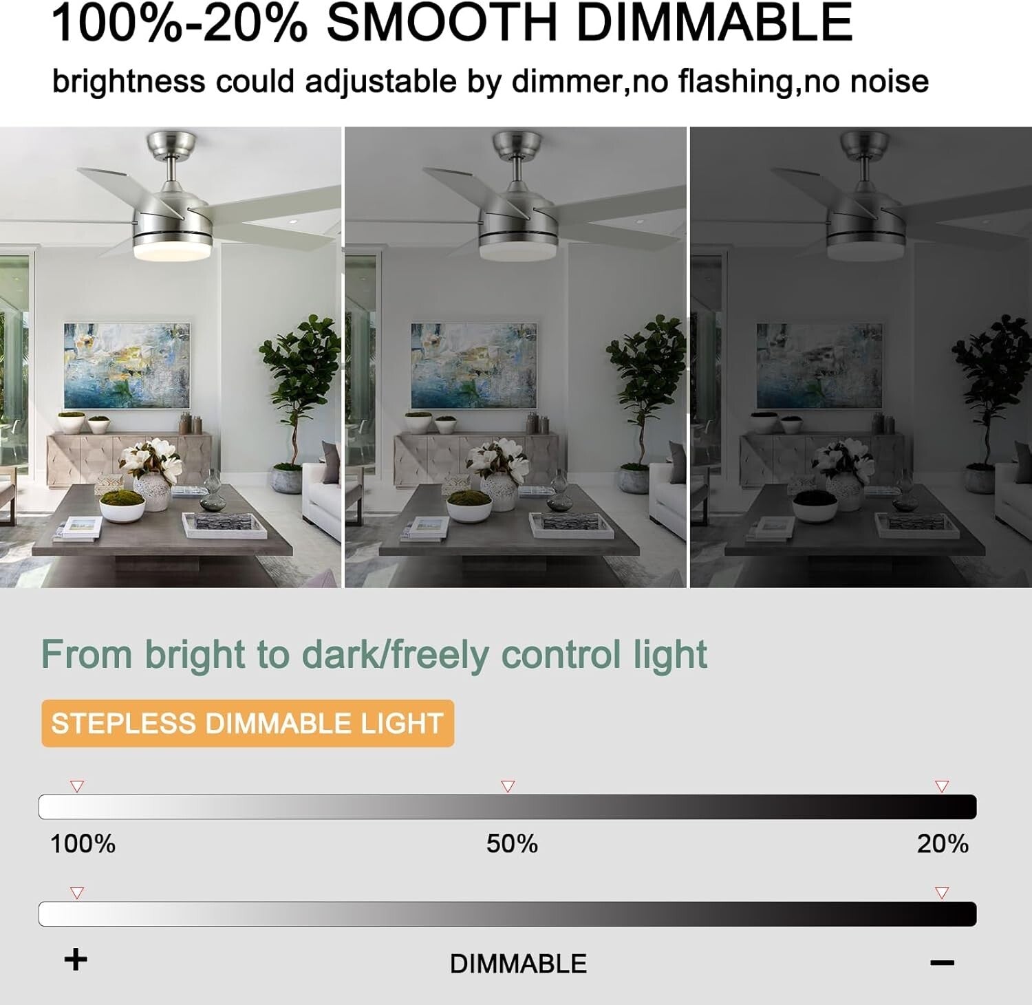 52-Inch Adjustable Ceiling Fan LED Light, 3 Color Temperatures & Remote Control