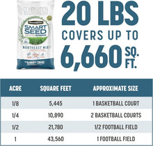 Load image into Gallery viewer, Kentucky Bluegrass &amp; Ryegrass Mix - Smart Seed 20 lb for Lush Northeastern Lawns