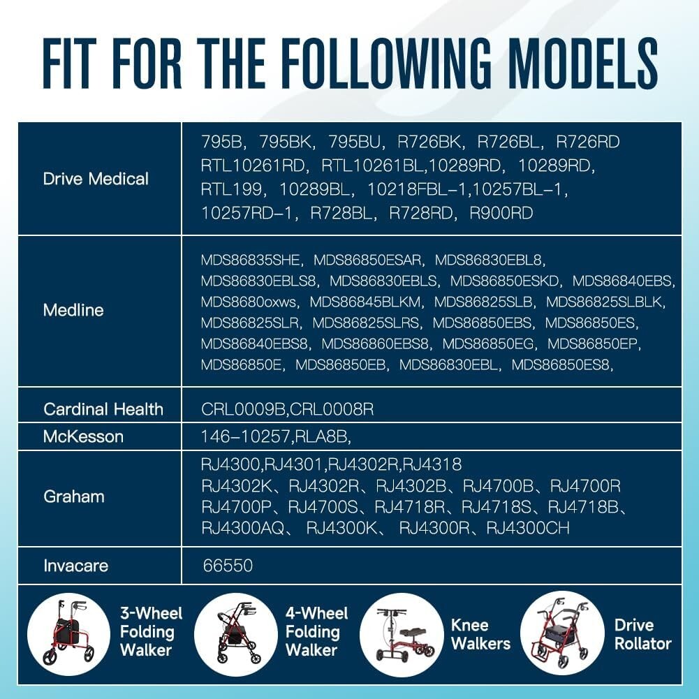 2 Pack High-Quality Hand Brake Assembly for Rollator & Walker Safety