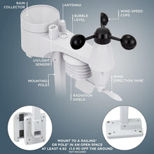 Load image into Gallery viewer, Advanced 7-in-1 Weather Station: Indoor/Outdoor Sensor with Forecast Alerts