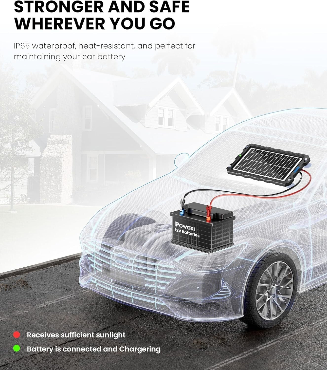 Eco-Friendly 9W Waterproof Solar Charger for 12V Power Systems - Easy Install