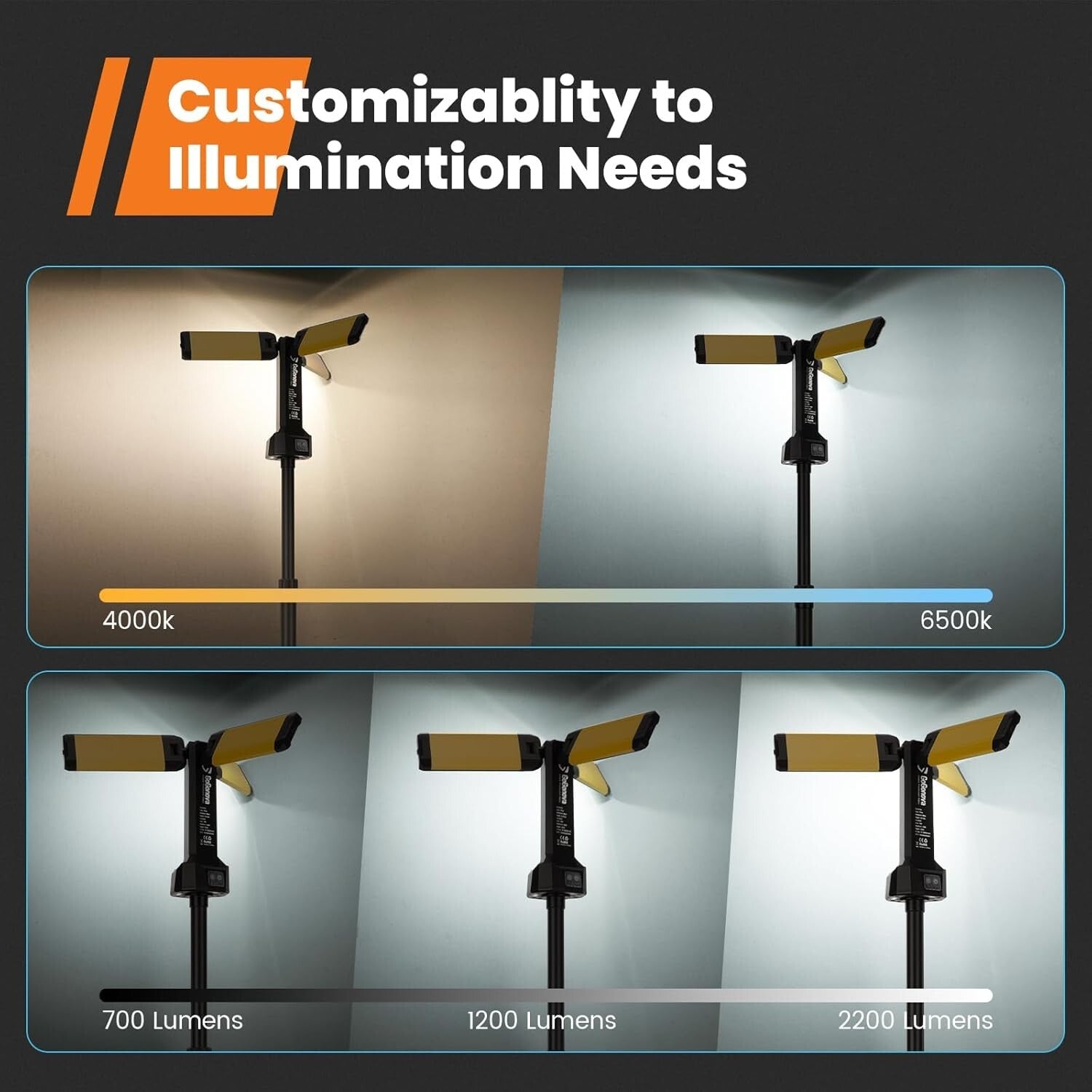 High-Power Work Light with Detachable Tripod - Ideal for Indoor & Outdoor Use