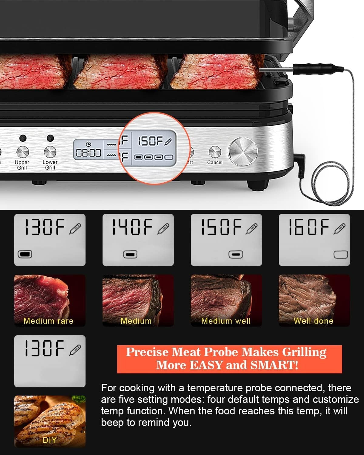 Indoor Cooking Made Easy: 6-in-1 Grill with Nonstick Plates & Meat Thermometer