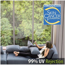 Load image into Gallery viewer, DIY-Friendly Clear Window UV Film - 48in x 12ft, Includes Tools for Easy Setup