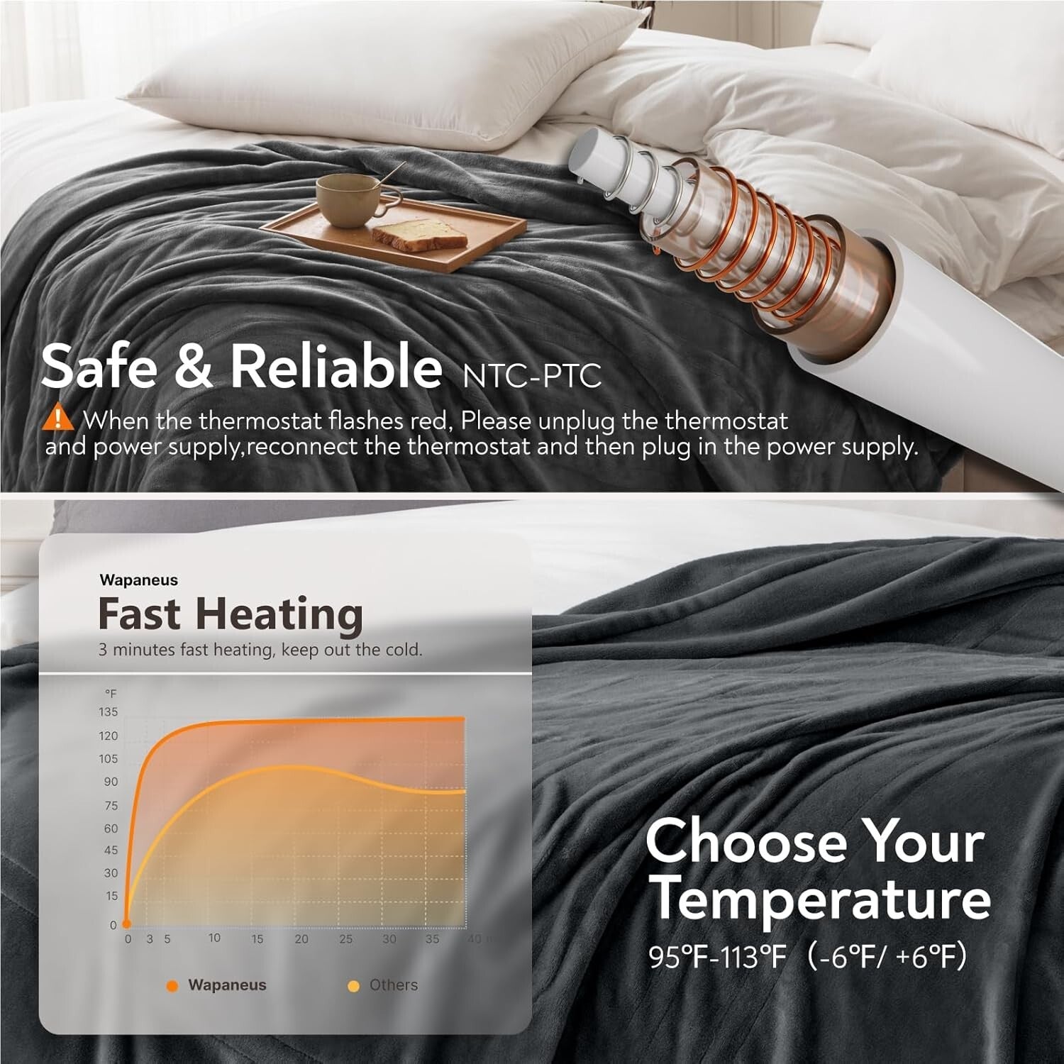 Dark Grey 10-Setting Electric Throw Blanket with Foot Pocket, Machine Washable