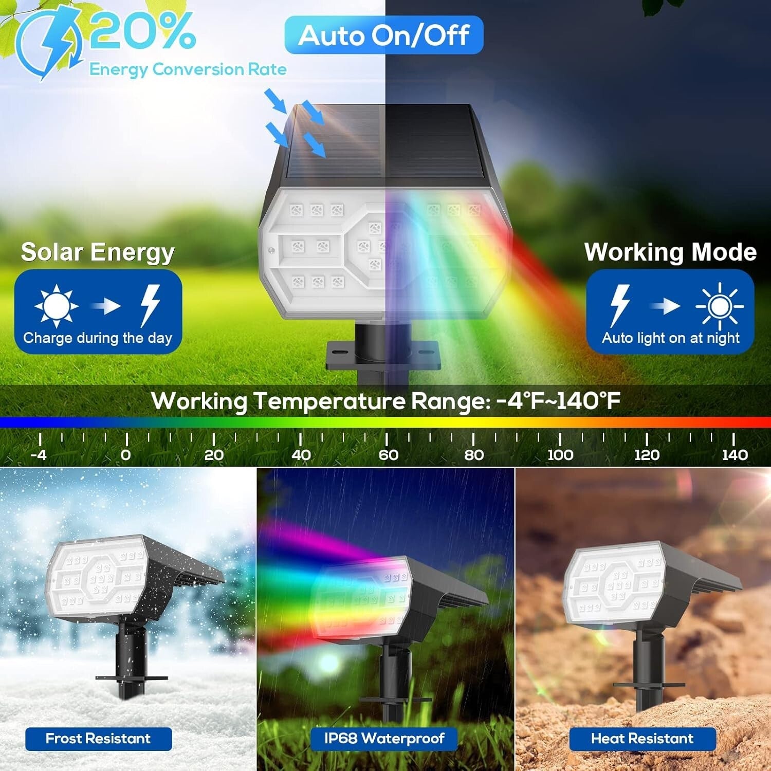 7 Lighting Modes Solar Outdoor Lights, Waterproof IP68 - Perfect for Decoration