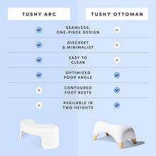Load image into Gallery viewer, Elevated Ergonomic Toilet Stool – 9 Inches of Style for Better Bowel Health