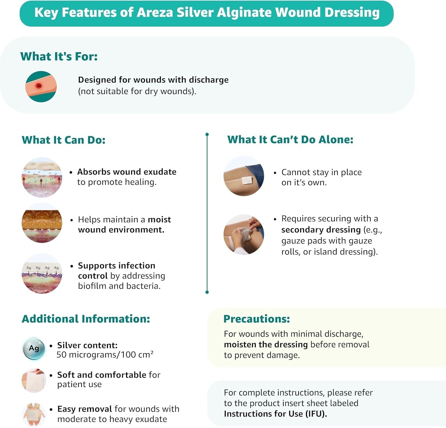 Individually Packaged Silver Alginate Wound Dressings - 20 Count, 4.25" x 4.25"