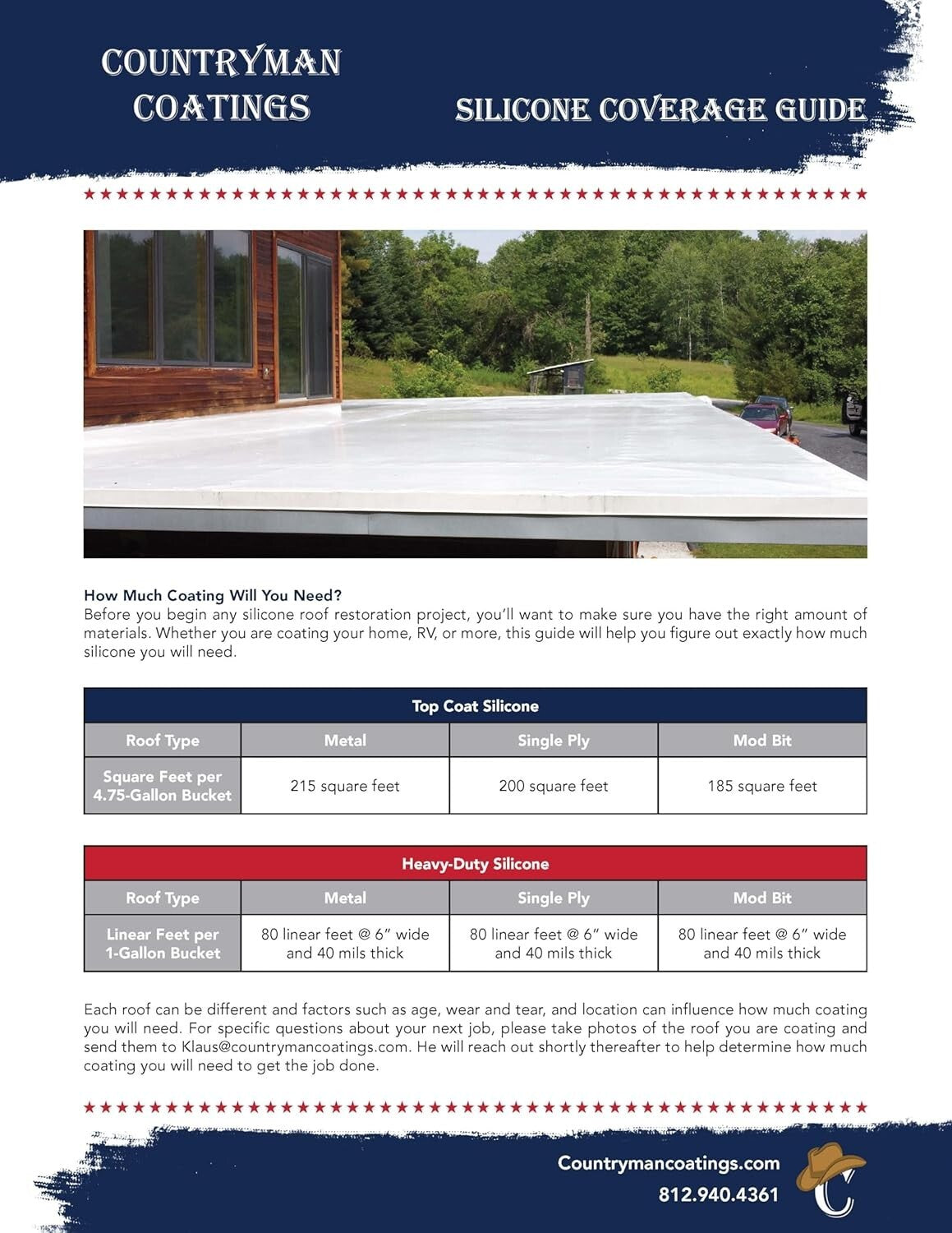 Compact 100% Silicone Roof Coating - Easy Application, High UV Reflectivity