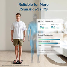 Load image into Gallery viewer, Upgraded Digital Weight Scale with Large LCD Display - Connects to Fitness Apps