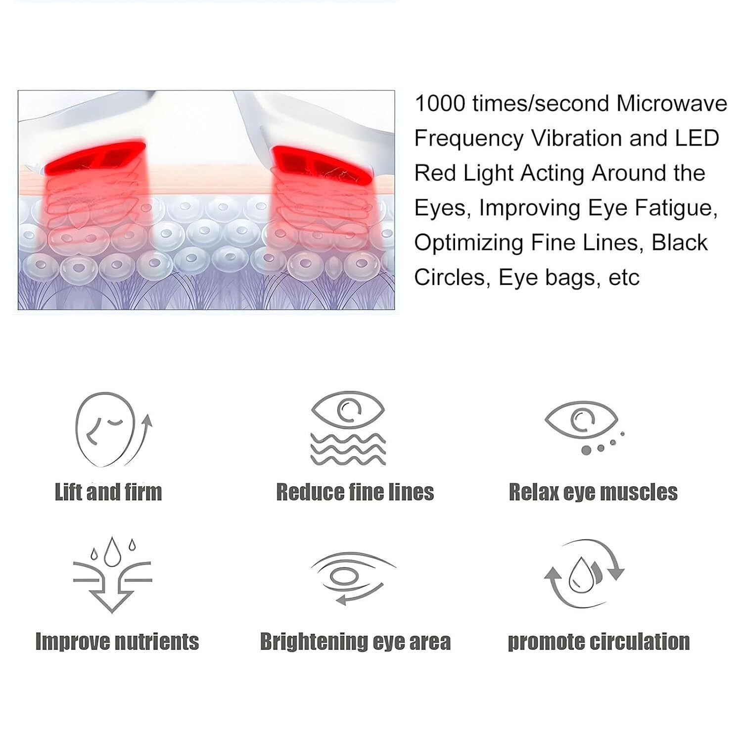 Professional Red Light Glasses for Under Eye Care- Reduce Puffiness and Wrinkles
