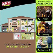 Load image into Gallery viewer, Compact &amp; Portable 4-Pack Fire Extinguisher Spray - PFAS Free Safety Solution