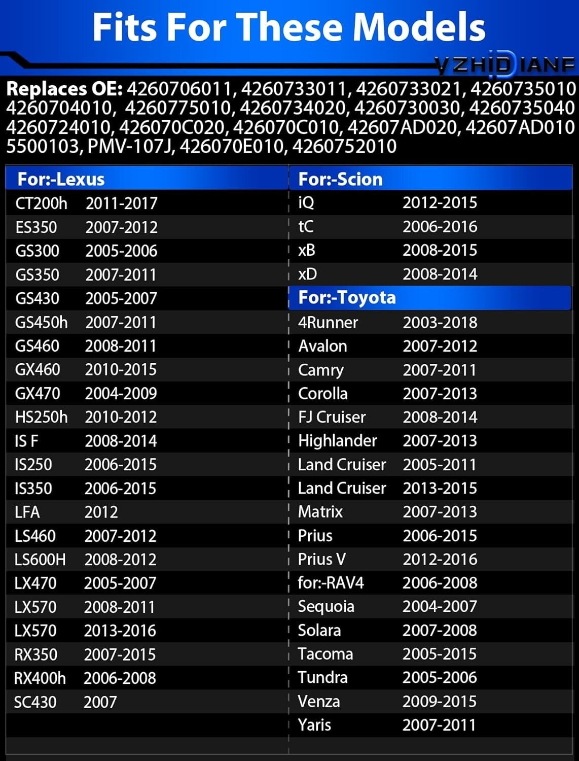 Durable Tire Pressure Sensors - Pre-Programmed for 2004-2016 Toyota & Lexus