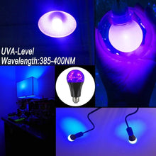 Load image into Gallery viewer, A19 E26 9W Black Light Bulb 8-Pack - Safe, Easy Install for Spectacular Effects