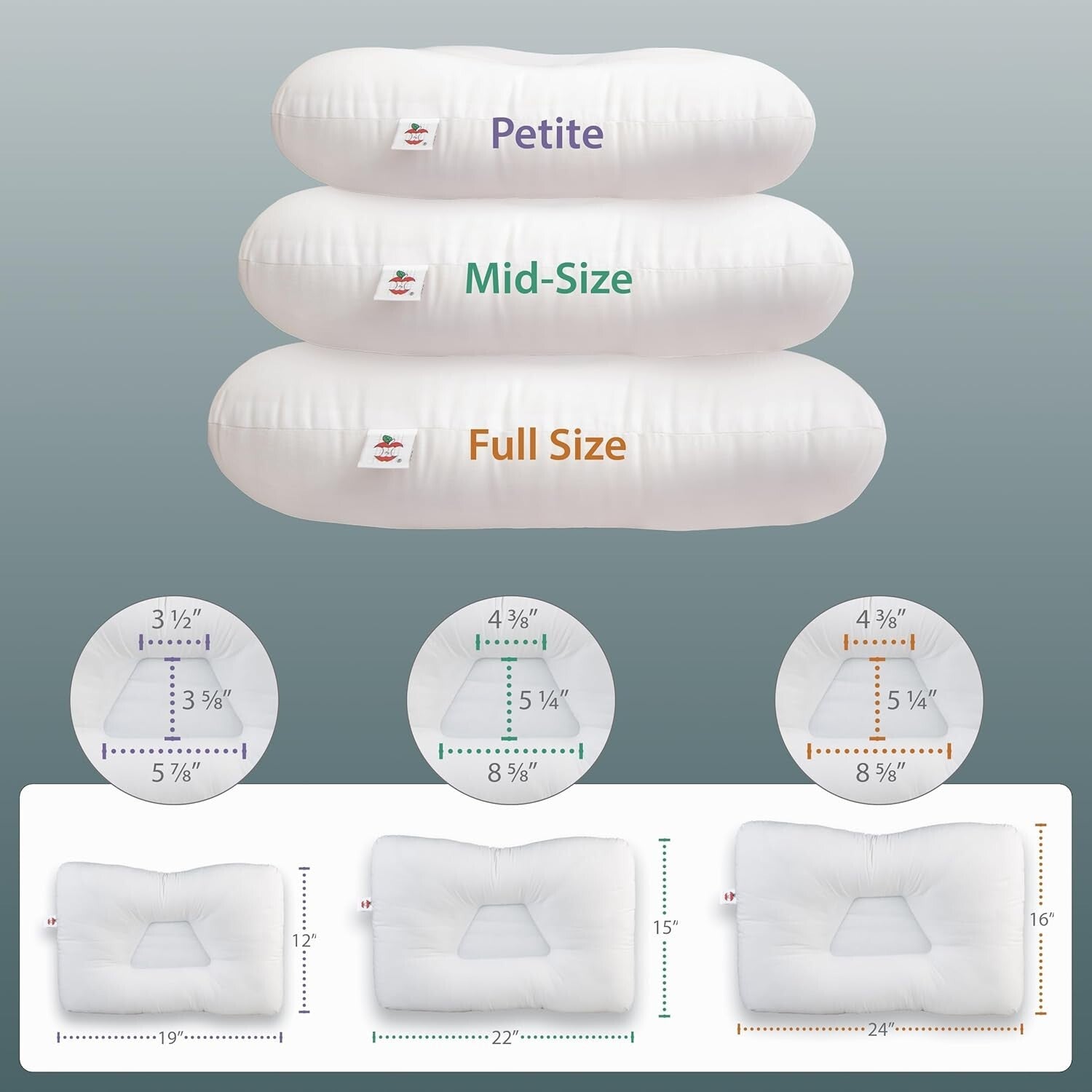 Tri-Core Ergonomic Cervical Support Pillow - Pain Relief for Neck, Back, & Sh...