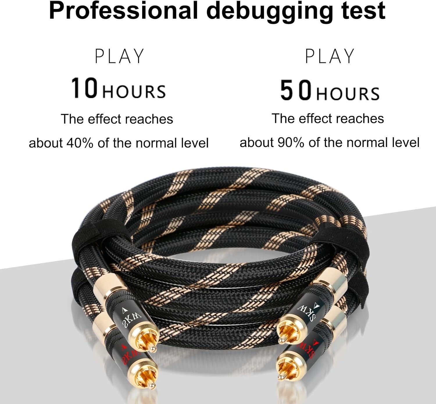 4.9ft HiFi RCA Interconnect Cable - Secure Lock Design with Ultra-Pure Copper