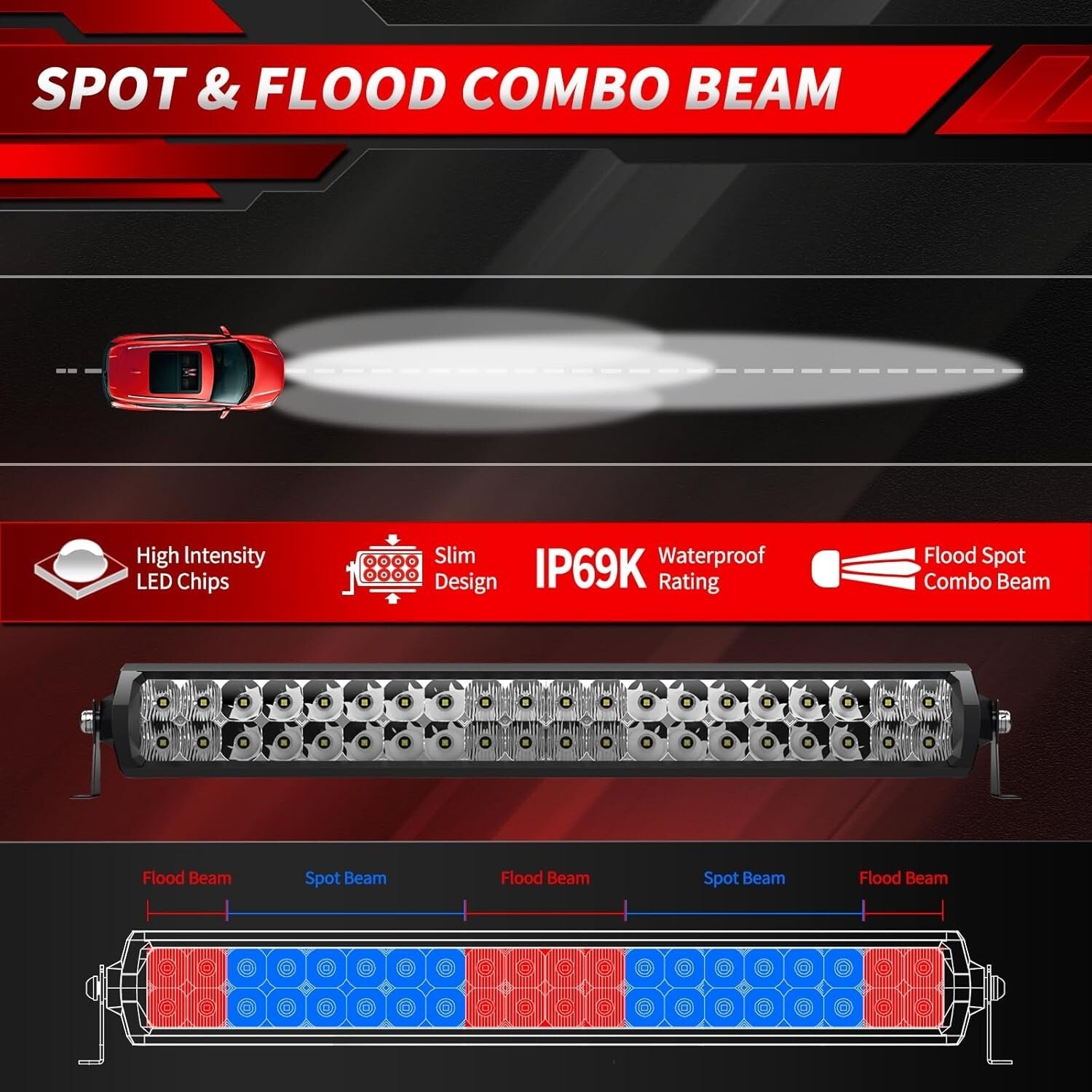 20 Inch Dual Row LED Light Bar, IP68 Waterproof with Stainless Mounting Brackets