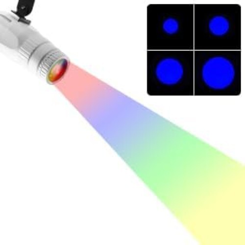 Dynamic 2-Pack 15W LED Pin Spotlights with Remote for Club & Wedding Lighting