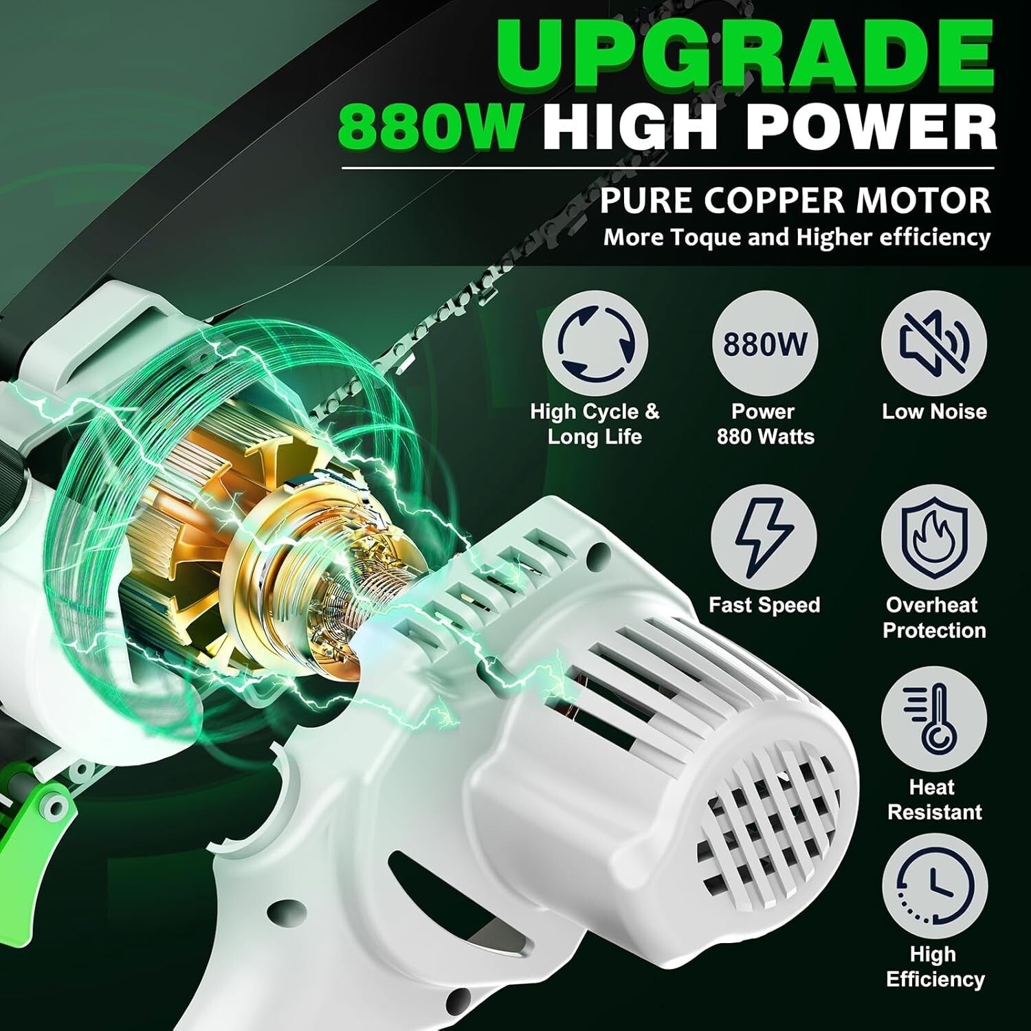 Efficient Mini Chainsaw - Battery Powered, 28.6 Ft/s Speed for Easy Trimming