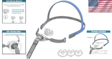 Load image into Gallery viewer, Lightweight Full Set for 22mm CPAP Machines - Pillows, Frame &amp; Connector