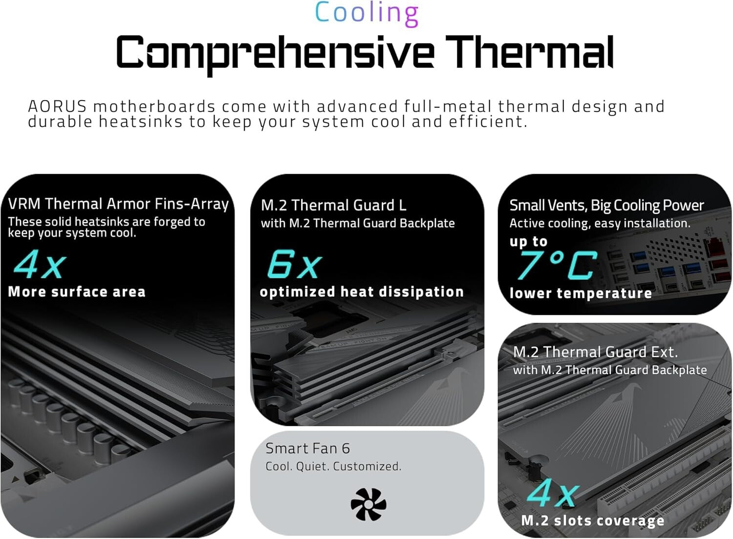Elite X870 AM5 Motherboard - 16+2+2 Power Design, WIFI7 & Advanced Features