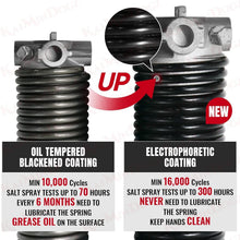Load image into Gallery viewer, Durable 2" Garage Door Torsion Springs Set - 16,000 Cycles with Installation Kit