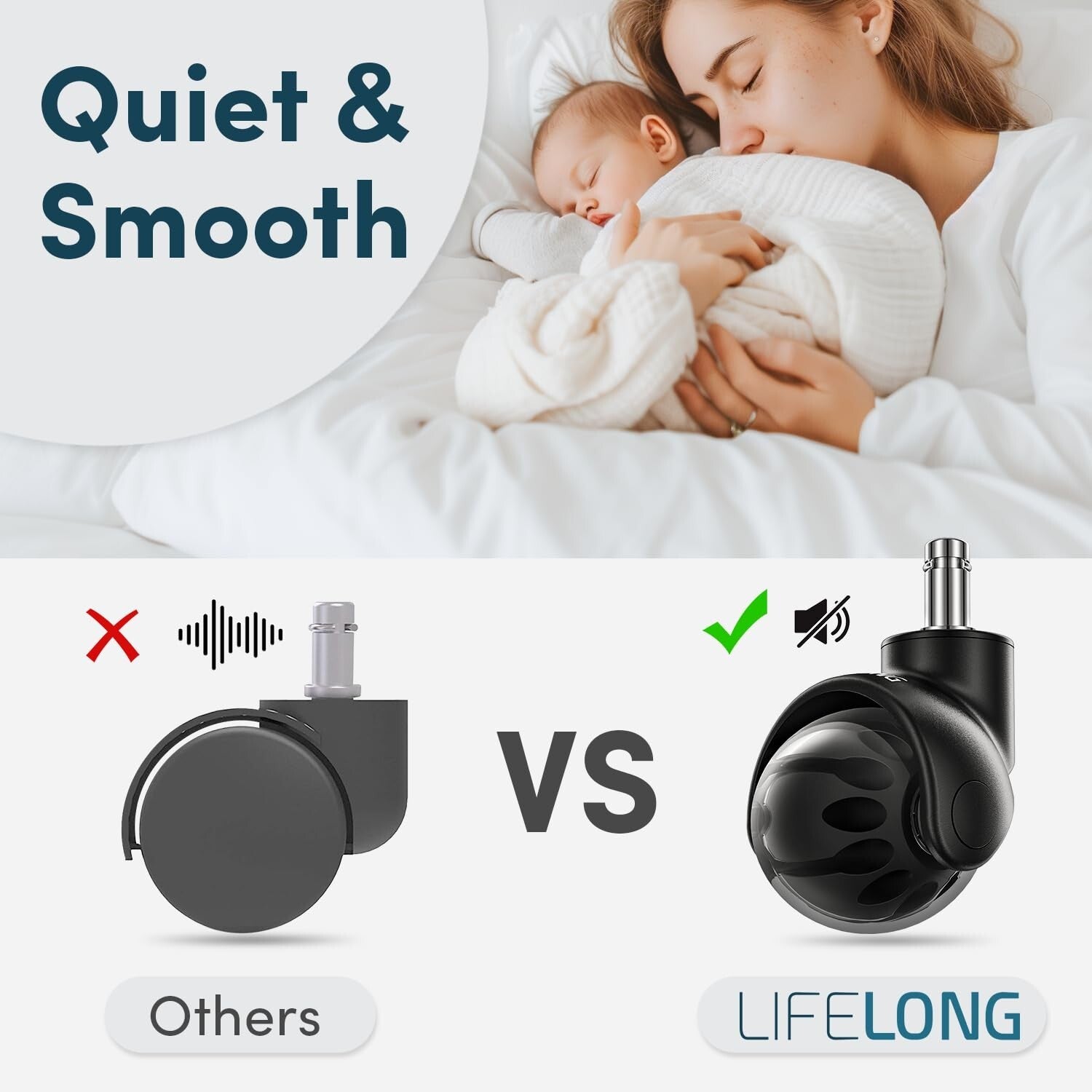 Durable Replacement Office Chair Wheels - 2 Inch Casters for Hardwood & Carpet