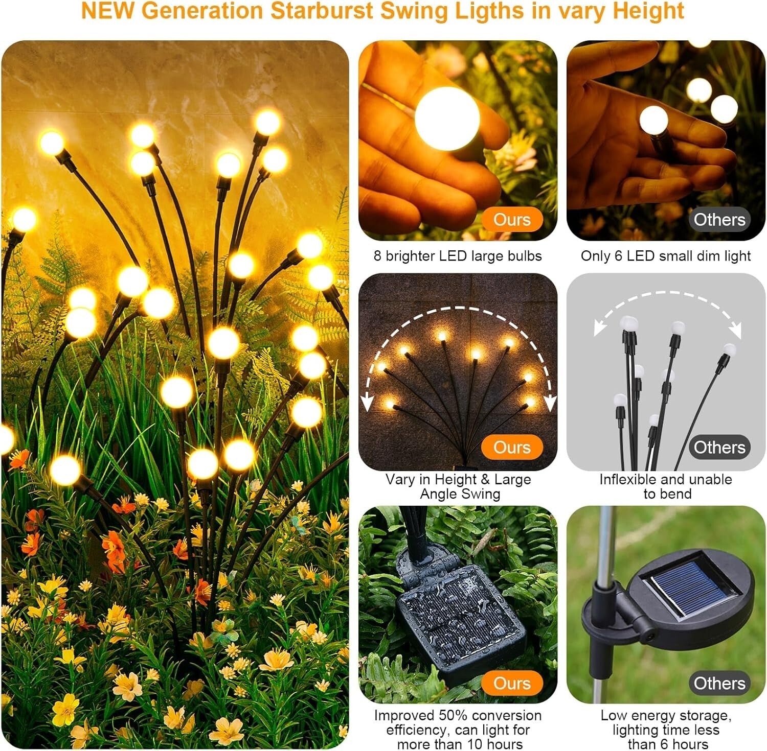 Waterproof Solar Firefly Lights – 12-Pack LED Garden Decor for All Occasions